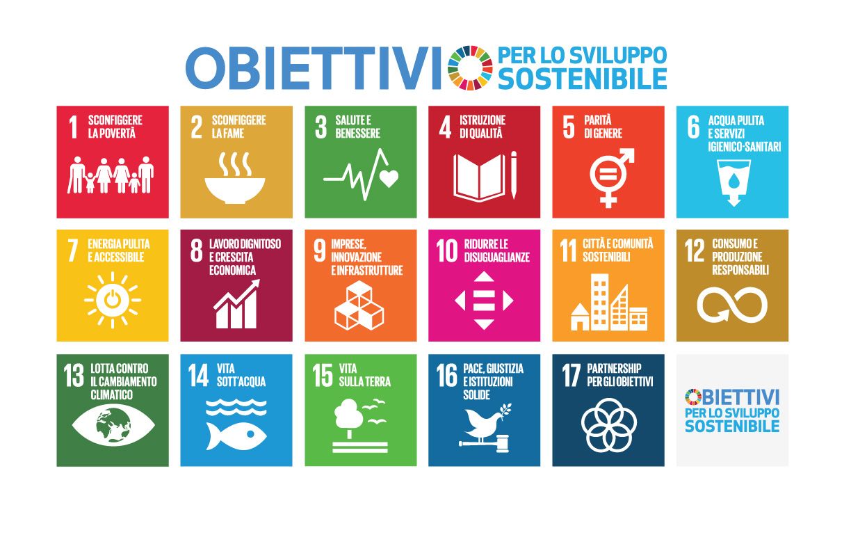 I 17 Obiettivi dell'Agenda 2030